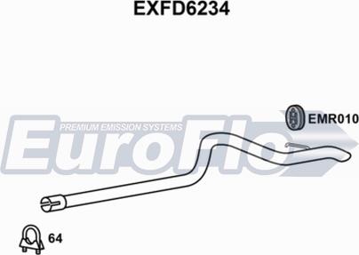 EuroFlo EXFD6234 - Насадка випускної труби autocars.com.ua