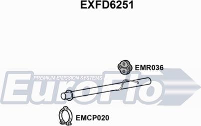 EuroFlo EXFD6251 - Насадка випускної труби autocars.com.ua