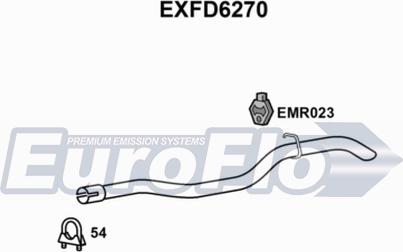 EuroFlo EXFD6270 - Насадка выпускной трубы autodnr.net