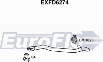 EuroFlo EXFD6274 - Насадка випускної труби autocars.com.ua