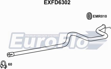 EuroFlo EXFD6302 - Насадка випускної труби autocars.com.ua