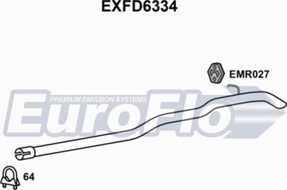 EuroFlo EXFD6334 - Насадка випускної труби autocars.com.ua