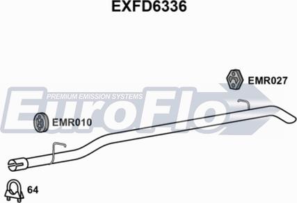 EuroFlo EXFD6336 - Насадка випускної труби autocars.com.ua