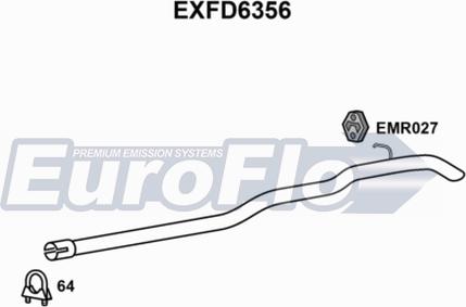 EuroFlo EXFD6356 - Насадка випускної труби autocars.com.ua