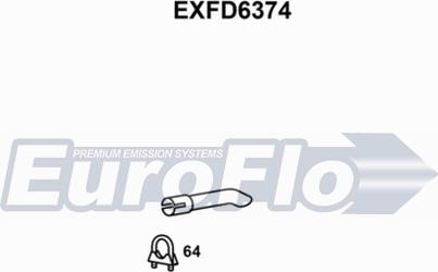 EuroFlo EXFD6374 - Насадка випускної труби autocars.com.ua