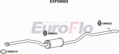 EuroFlo EXFD9002 - Глушник вихлопних газів кінцевий autocars.com.ua