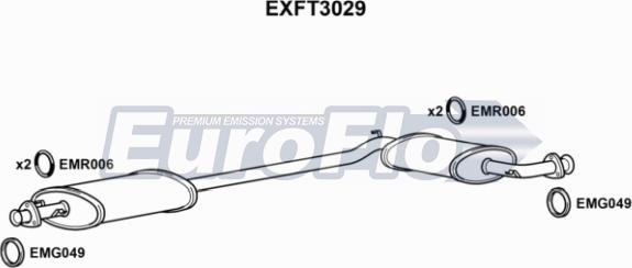 EuroFlo EXFT3029 - Середній глушник вихлопних газів autocars.com.ua