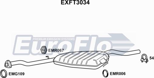 EuroFlo EXFT3034 - Середній глушник вихлопних газів autocars.com.ua