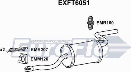 EuroFlo EXFT6051 - Глушник вихлопних газів кінцевий autocars.com.ua