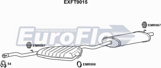 EuroFlo EXFT9015 - Середній / кінцевий глушник ОГ autocars.com.ua