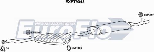 EuroFlo EXFT9043 - Середній / кінцевий глушник ОГ autocars.com.ua