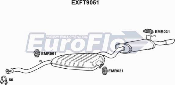 EuroFlo EXFT9051 - Середній / кінцевий глушник ОГ autocars.com.ua