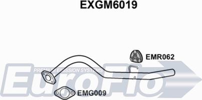 EuroFlo EXGM6019 - Насадка випускної труби autocars.com.ua