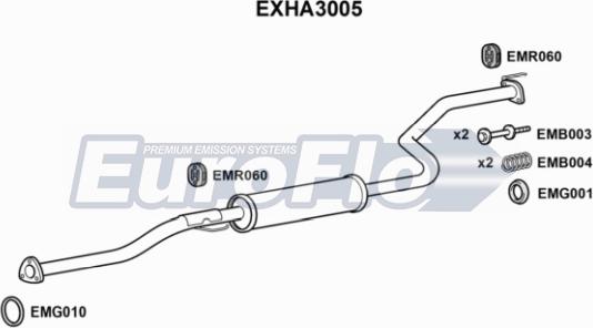 EuroFlo EXHA3005 - Середній глушник вихлопних газів autocars.com.ua