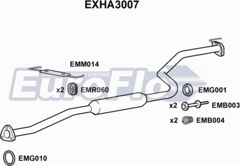 EuroFlo EXHA3007 - Середній глушник вихлопних газів autocars.com.ua