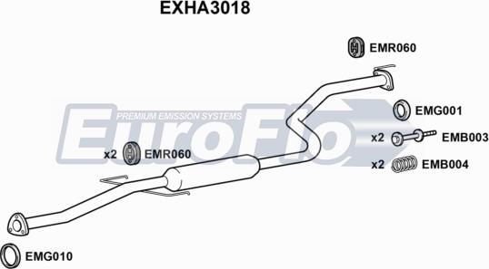 EuroFlo EXHA3018 - Средний глушитель выхлопных газов autodnr.net