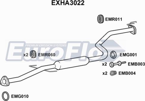 EuroFlo EXHA3022 - Средний глушитель выхлопных газов autodnr.net