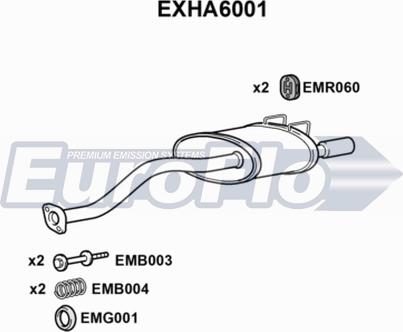 EuroFlo EXHA6001 - Глушник вихлопних газів кінцевий autocars.com.ua