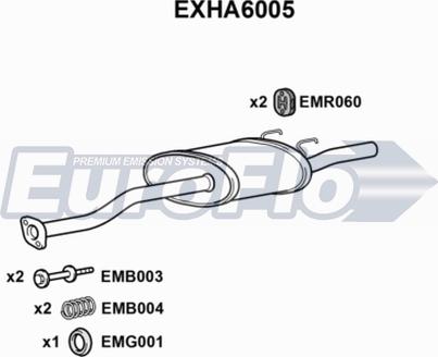 EuroFlo EXHA6005 - Глушник вихлопних газів кінцевий autocars.com.ua