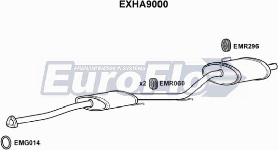 EuroFlo EXHA9000 - Середній / кінцевий глушник ОГ autocars.com.ua