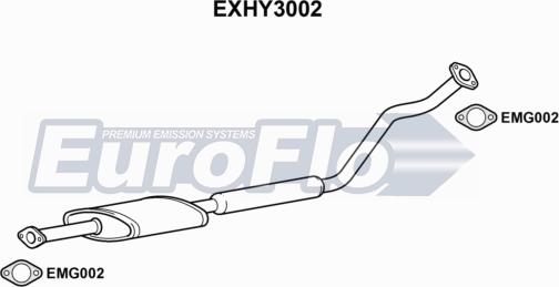 EuroFlo EXHY3002 - Середній глушник вихлопних газів autocars.com.ua