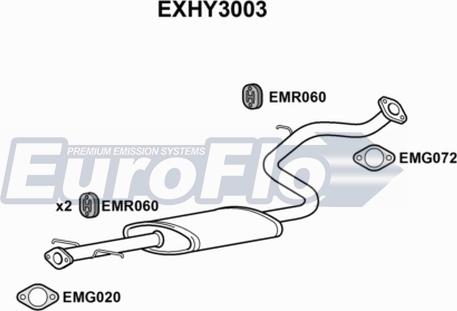 EuroFlo EXHY3003 - Середній глушник вихлопних газів autocars.com.ua