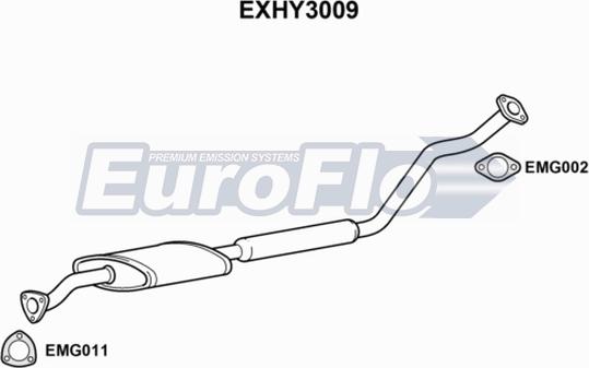 EuroFlo EXHY3009 - Середній глушник вихлопних газів autocars.com.ua