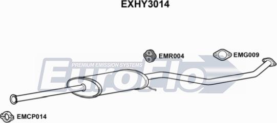 EuroFlo EXHY3014 - Середній глушник вихлопних газів autocars.com.ua