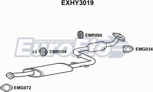 EuroFlo EXHY3019 - Середній глушник вихлопних газів autocars.com.ua