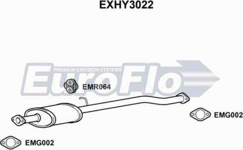 EuroFlo EXHY3022 - Середній глушник вихлопних газів autocars.com.ua