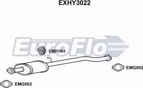 Koreastar KMPH-125 - Стартер autocars.com.ua