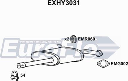 EuroFlo EXHY3031 - Середній глушник вихлопних газів autocars.com.ua