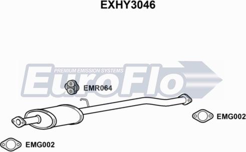 EuroFlo EXHY3046 - Средний глушитель выхлопных газов autodnr.net