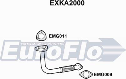 EuroFlo EXKA2000 - Труба вихлопного газу autocars.com.ua