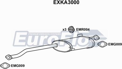 EuroFlo EXKA3000 - Середній глушник вихлопних газів autocars.com.ua