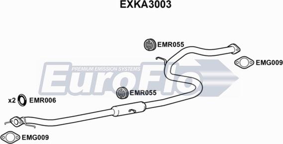 EuroFlo EXKA3003 - Середній глушник вихлопних газів autocars.com.ua