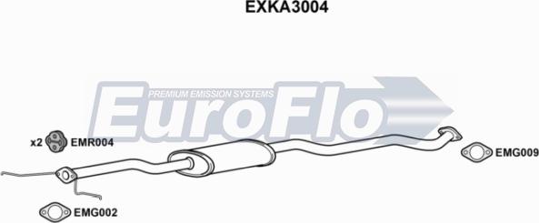 EuroFlo EXKA3004 - Середній глушник вихлопних газів autocars.com.ua