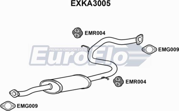 EuroFlo EXKA3005 - Середній глушник вихлопних газів autocars.com.ua
