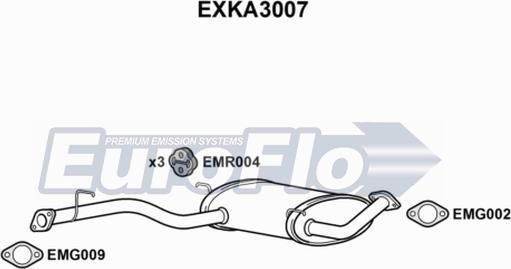 EuroFlo EXKA3007 - Середній глушник вихлопних газів autocars.com.ua