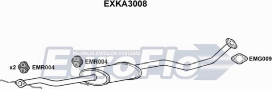 EuroFlo EXKA3008 - Середній глушник вихлопних газів autocars.com.ua