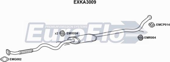 EuroFlo EXKA3009 - Середній глушник вихлопних газів autocars.com.ua