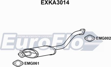 EuroFlo EXKA3014 - Середній глушник вихлопних газів autocars.com.ua