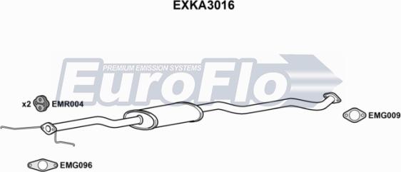 EuroFlo EXKA3016 - Середній глушник вихлопних газів autocars.com.ua