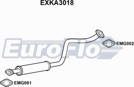 EuroFlo EXKA3018 - Середній глушник вихлопних газів autocars.com.ua