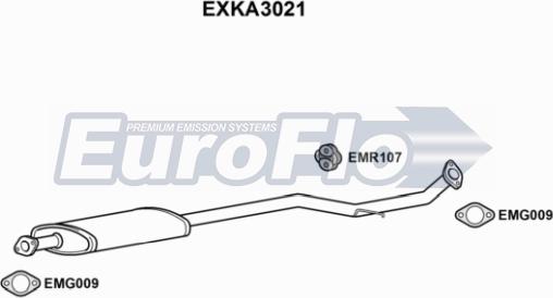 EuroFlo EXKA3021 - Середній глушник вихлопних газів autocars.com.ua