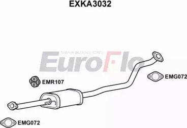 EuroFlo EXKA3032 - Середній глушник вихлопних газів autocars.com.ua
