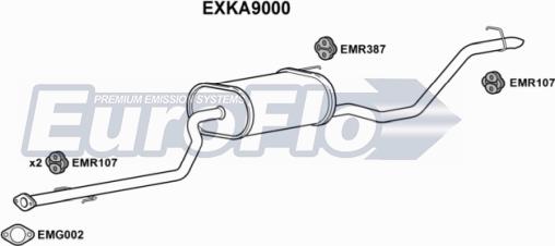 EuroFlo EXKA9000 - Середній / кінцевий глушник ОГ autocars.com.ua