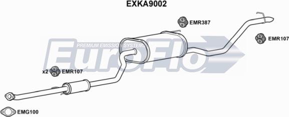 EuroFlo EXKA9002 - Середній / кінцевий глушник ОГ autocars.com.ua