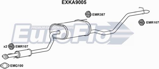 EuroFlo EXKA9005 - Середній / кінцевий глушник ОГ autocars.com.ua