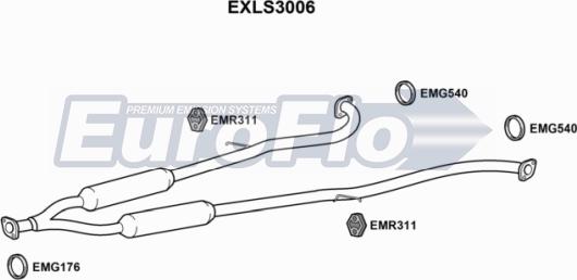 EuroFlo EXLS3006 - Середній глушник вихлопних газів autocars.com.ua